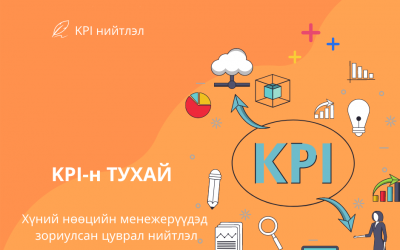 KPI-н тухай